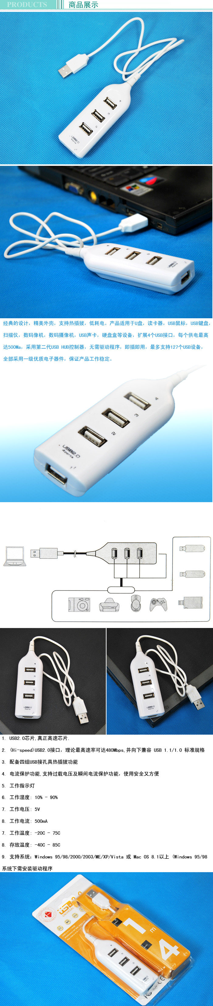 Concentrateur USB - Ref 367659 Image 11
