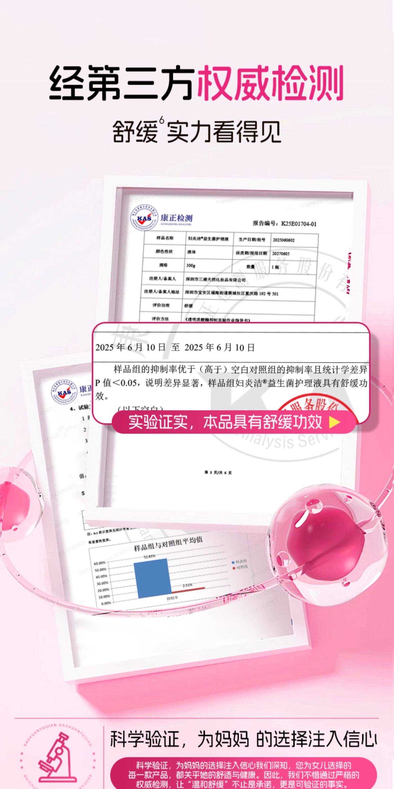 Children's Intimate Cleansing Liquid Teenage Girls' Puberty Care Liquid Little Garden Intimate Wash & Care Liquid 300g