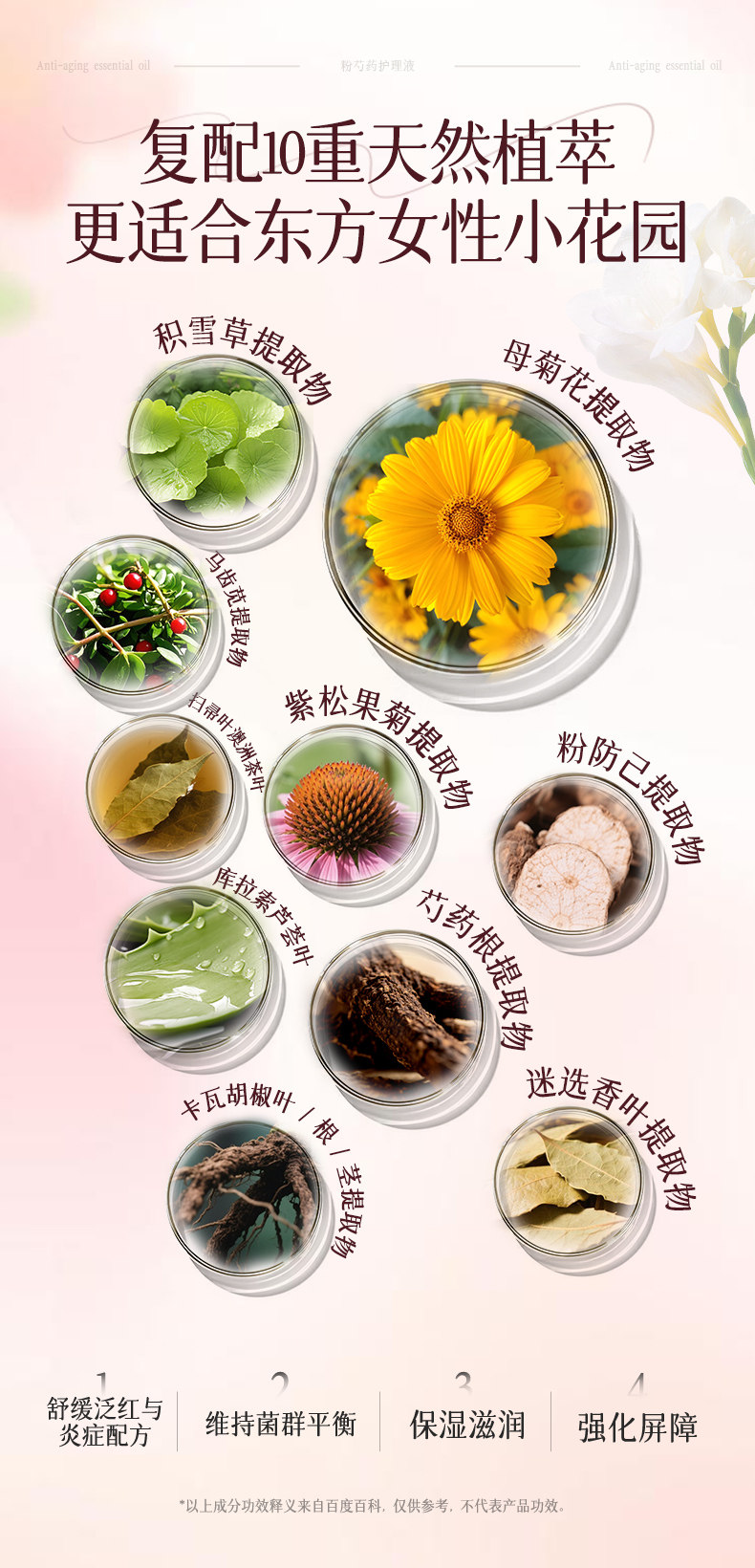 Women's Soothing Repair & Brightening Treatment Lotion Vaginal Cleansing & Odor Control 350g/bottle