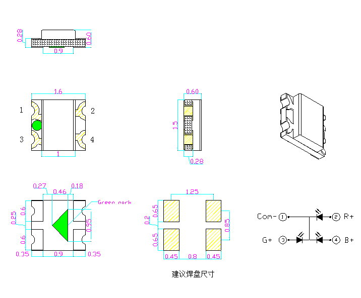 1615 0606 4000 ultra bright 0603RGB full ------------------------------- RMB160