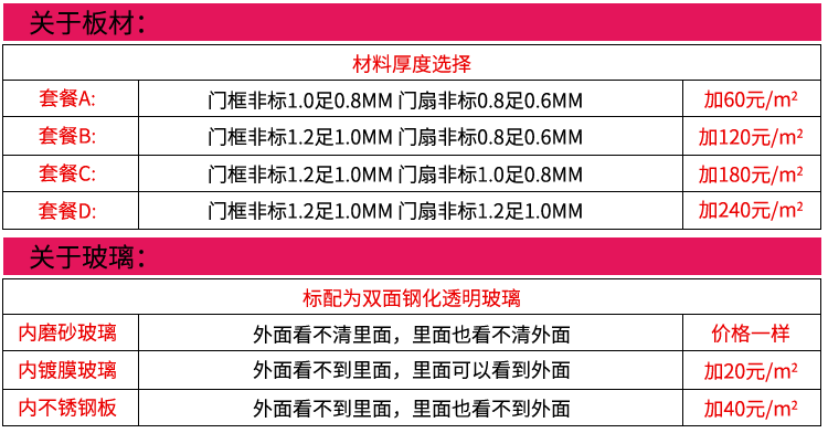 国标不锈钢门入户门防盗门家用进户门农村自建房门别墅大门双开门详情6