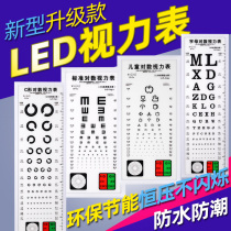 Vision chart light box LED ultra-thin multifunctional home kindergarten 5 m 2 5 m E word C character fruit children test