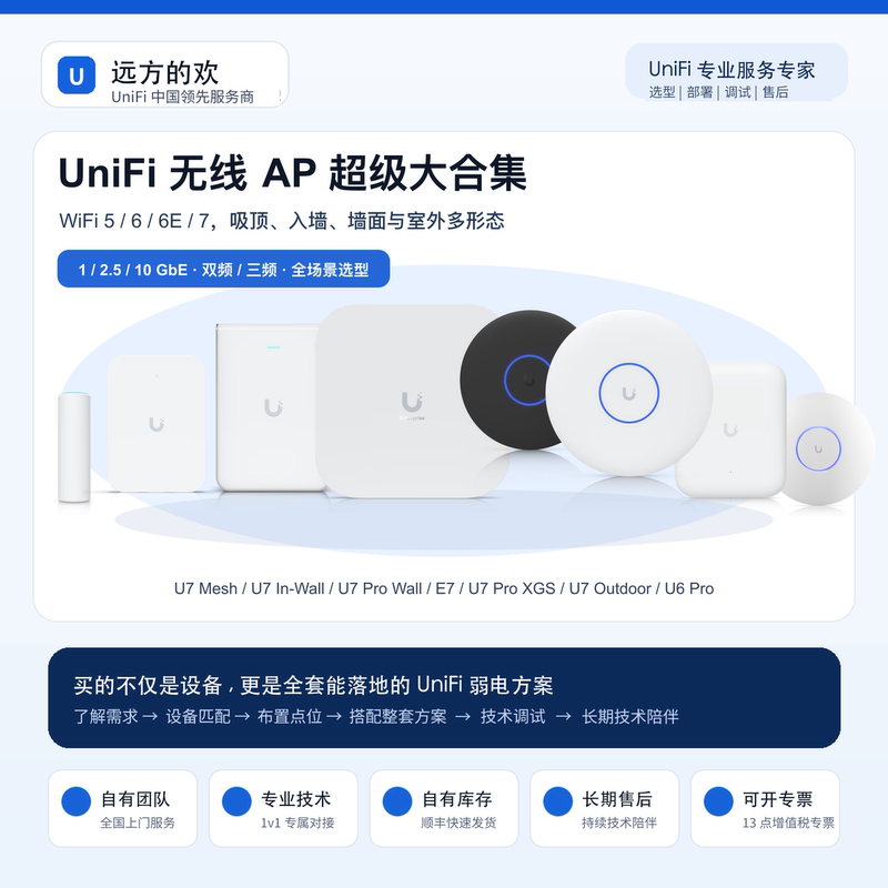 Ubnt Unifi U7 Pro U7 Pro Xg/Xgs E7 10g 10 Gigabit 2.5g Wifi7 Ultra-Fast Ap