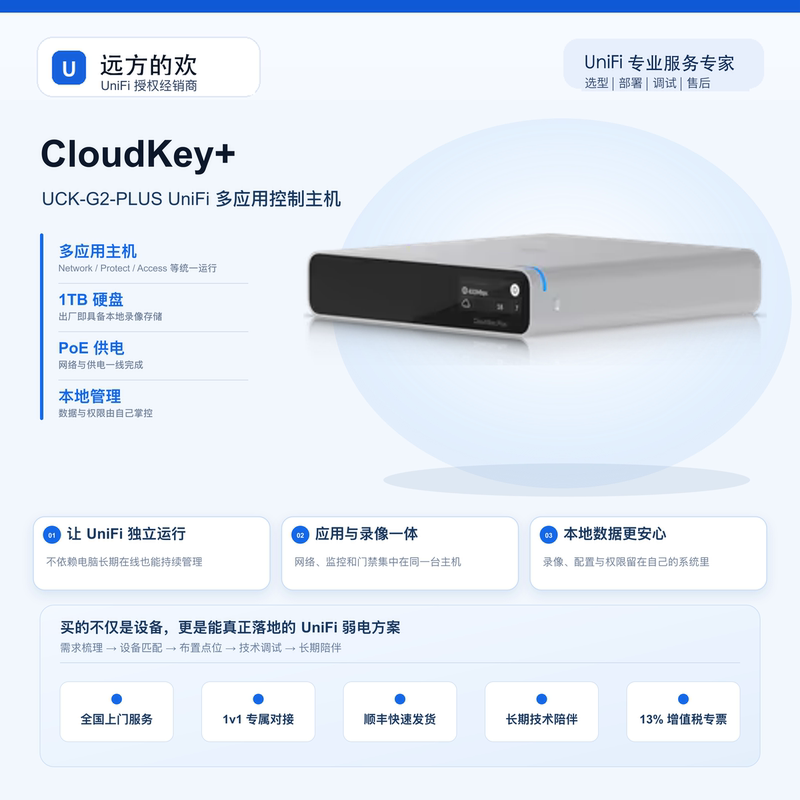 Ubnt Ubiquiti Unifi Cloud Key G2 Plus Ssd Uck Console
