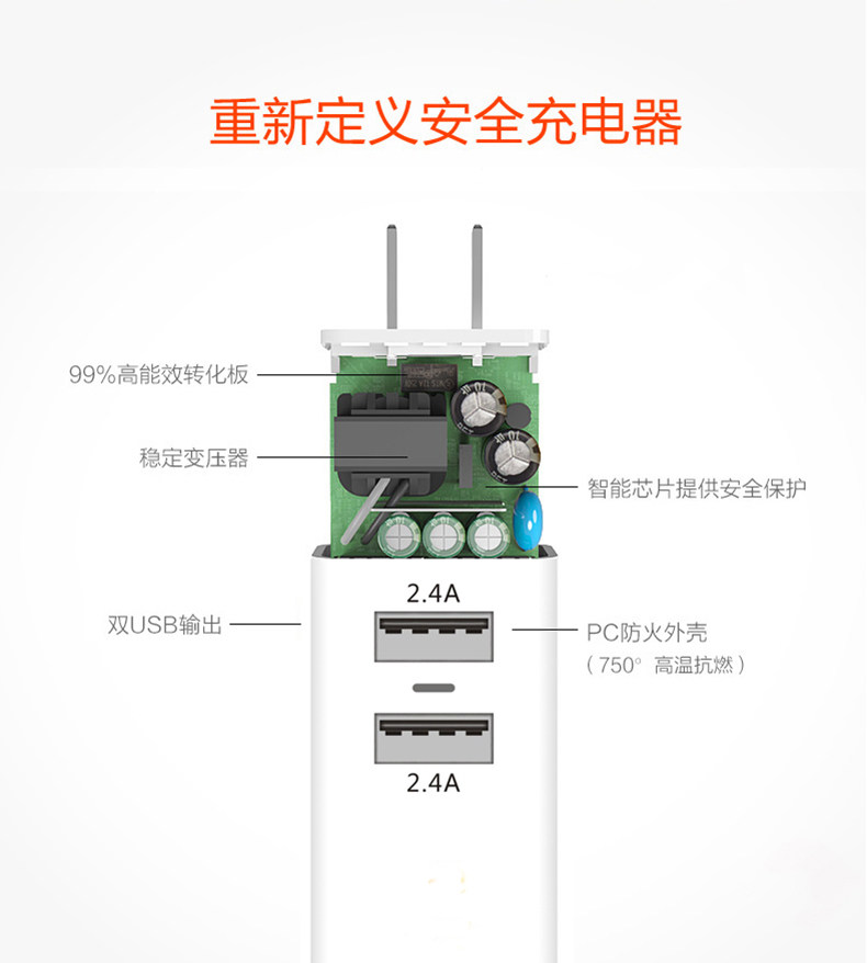 chargeur pour téléphones APPLE APPLE IPHONE6 - Ref 1294304 Image 10