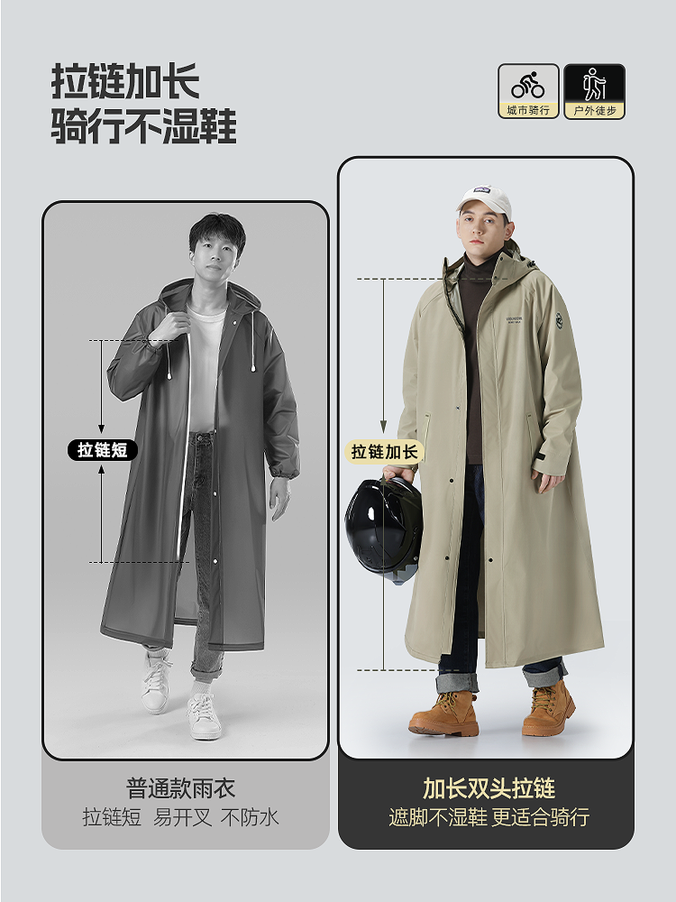 Raincoat for Adults, Long Style, Full-Body Protection Against Heavy Rain, Specially Designed for Electric Scooters, Men's Single-Person Outdoor Cycling Rain Poncho