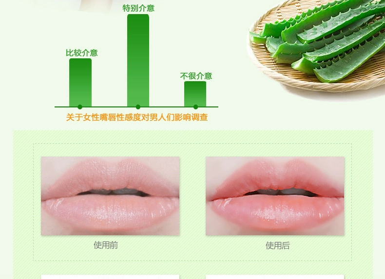 Jiepai Lip Balm 2 Bộ Giữ Ẩm Giữ Ẩm Không Màu Giữ ​​Ẩm Lip Care Lip Balm Phai Lip Pattern Chống Nứt