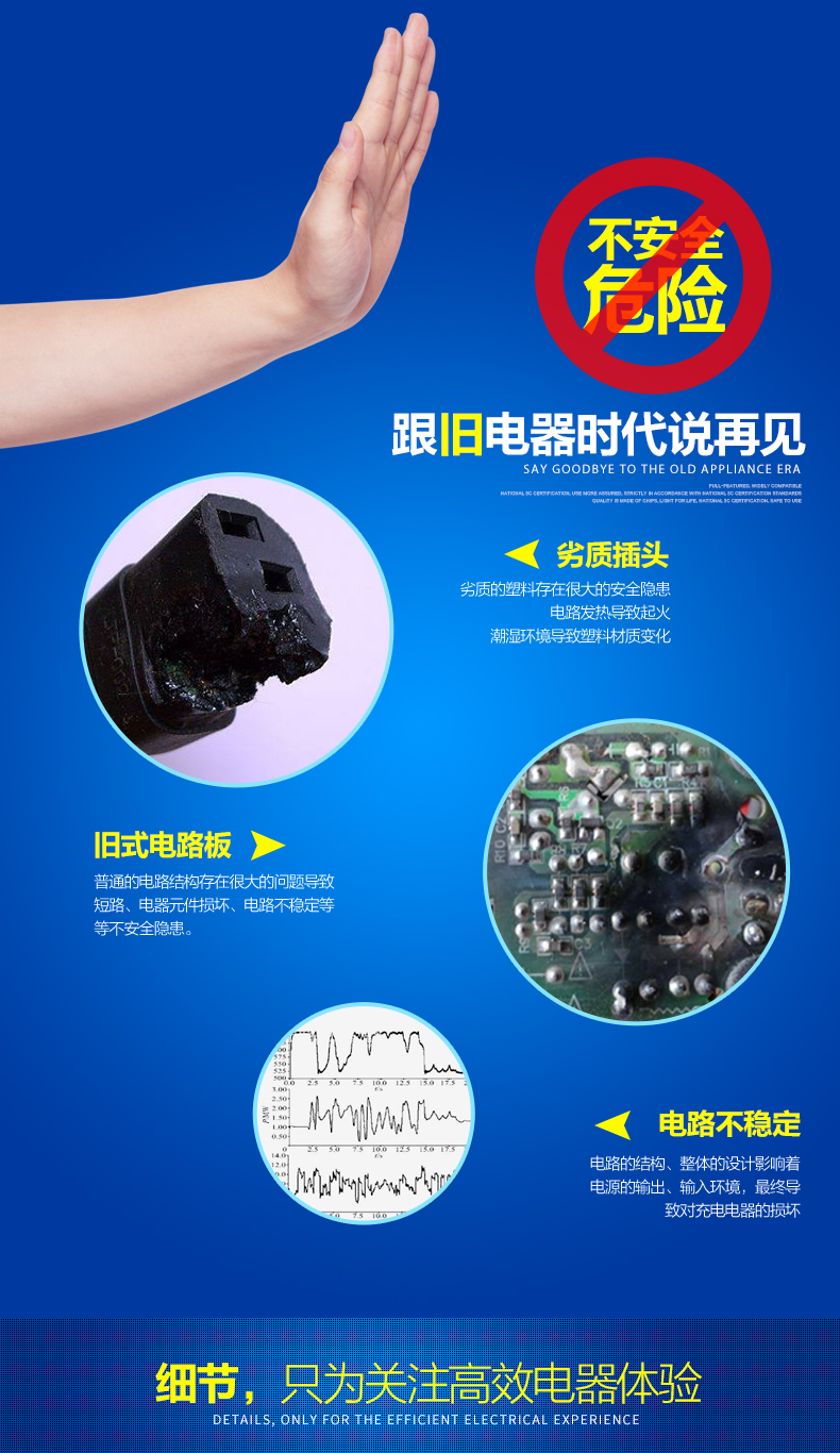 Acer Iconia Tab A200 A201 A211 A500 A501 W501 A1101 A110 dòng phụ trách A100 tablet sạc adapter 12V2A 1.5A - Phụ kiện máy tính bảng ốp ipad pro 11 2020
