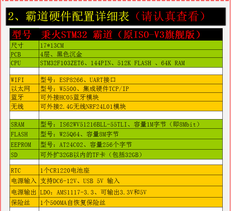 七星虫 野火STM32开发板 ARM开发板 M3F103配置板载WIFI