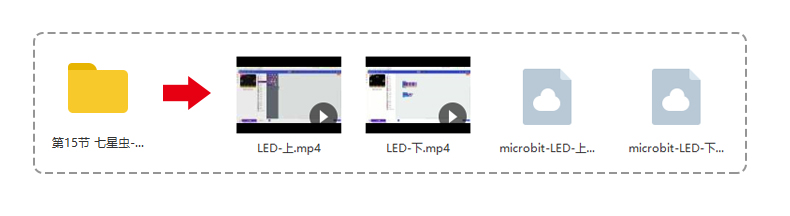 七星虫microbit开发板铝盒实验箱 学习套件Micro:bit编程扩展板