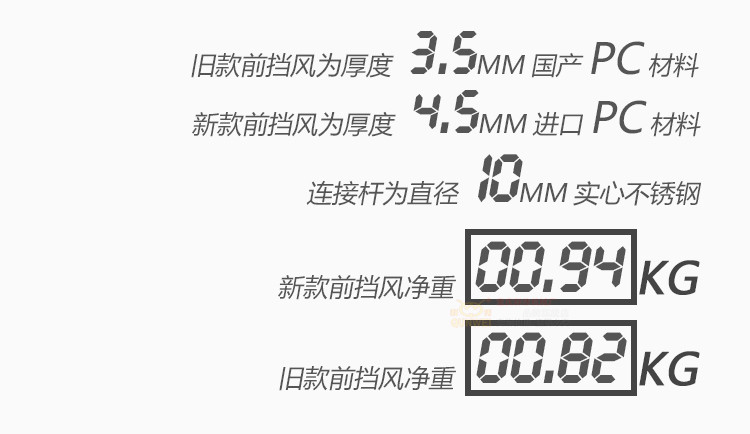 Benelli mới Lan Ba ​​Long BN302S kính chắn gió xe máy BJ300-GS kính chắn gió phía trước sửa đổi kính chắn gió - Kính chắn gió trước xe gắn máy kinh chan gio xe may
