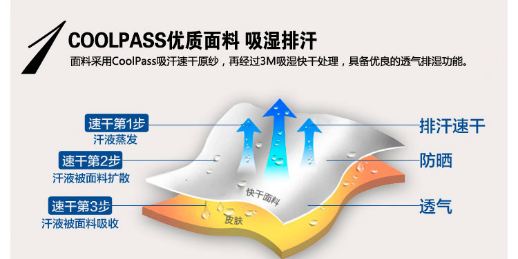 Vêtement cyclisme homme TASDAN - Ref 2217043 Image 11