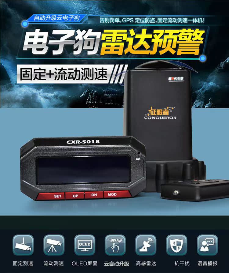 Máy chinh phục chó điện tử chinh phục mới 2018 GPS1988 / CXR-5018 - GPS Navigator và các bộ phận giá định vị xe ô tô