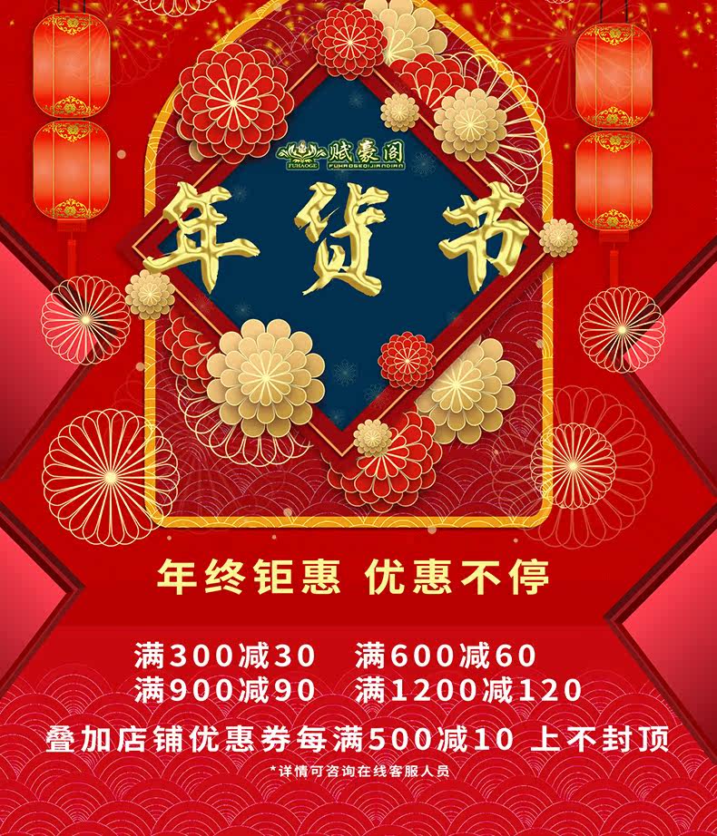 Годовые данные компьютера.