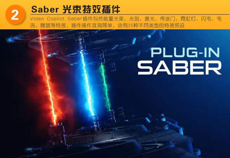 ps插件PR/AE/LR全天插件合集磨皮美白抠图抠像降噪转场字幕粒子模板调色 31000个ps/PR/AE/LR CC2020 全套插件合集