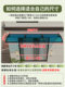 Spot aluminum alloy large sink awning eaves home window courtyard door head balcony outdoor rainproof sunshade awning