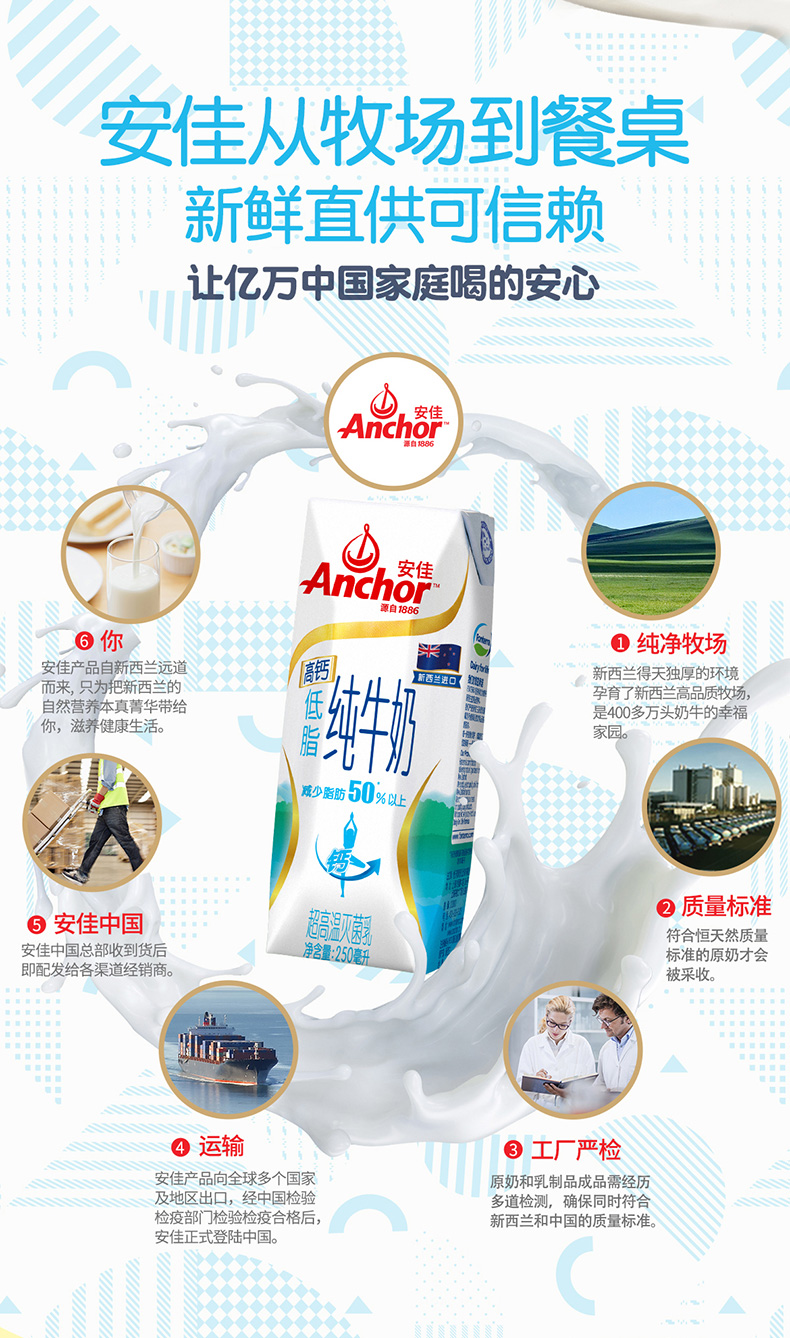 临期神价 新西兰 安佳 高钙低脂牛奶 250ml*16支 图13