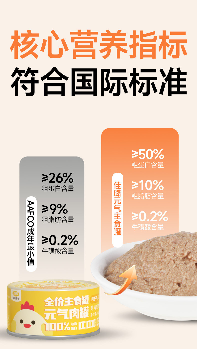 Кошки закуски 佳璐主食罐猫罐头全价猫咪零食营养猫饭成猫幼猫湿粮宠物猫条猫粮 Jia Lu