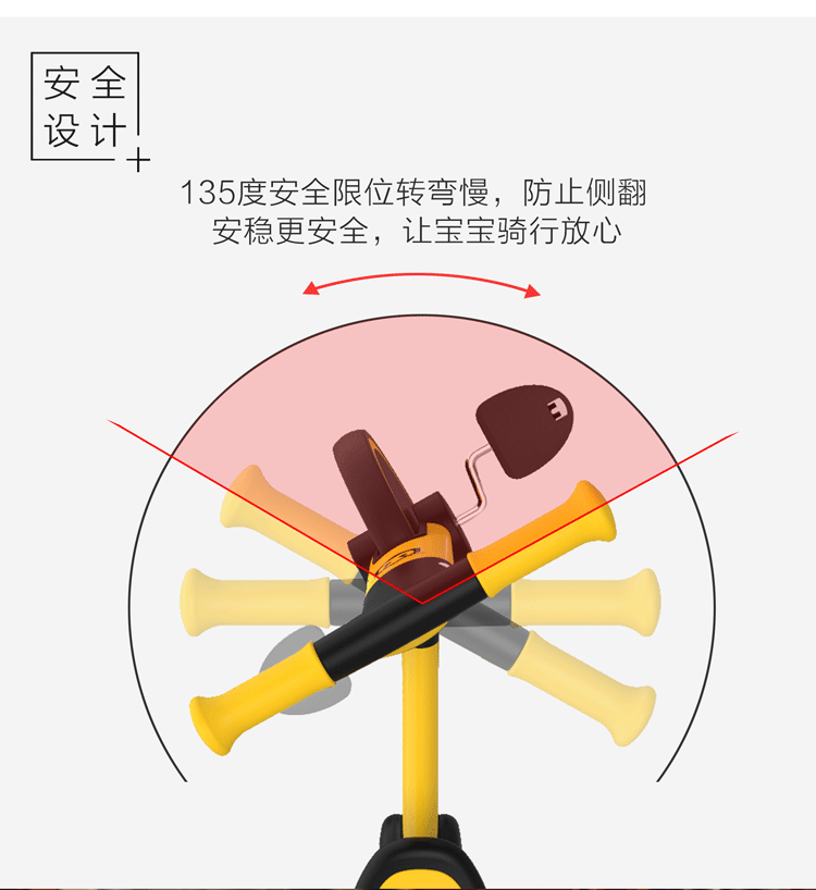 Трехколесный велосипед uonibaby儿童三轮车溜娃神器宝宝玩具1-5岁脚踏车手推轻便可折叠