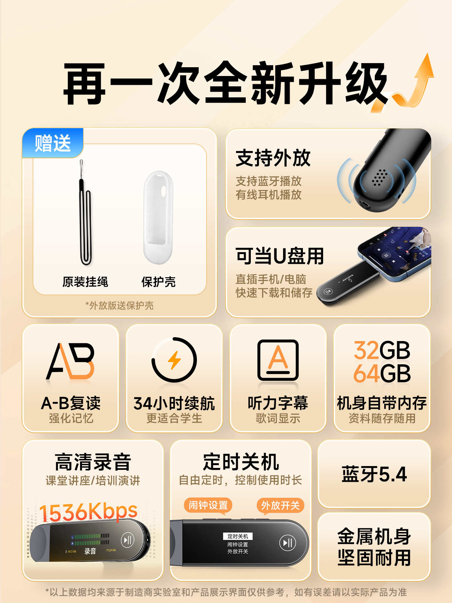 Famue Pa05 External Version Mp3 Student Version Portable Music Player Mp4 for High School English Listening