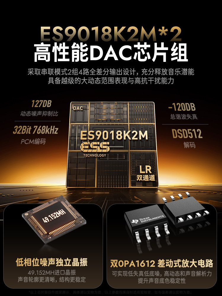 Fanmu Lossless Hifi Music Player Dsd Master-Level Mp3 Music Listening Device Audiophile Wifi Portable Player Bluetooth