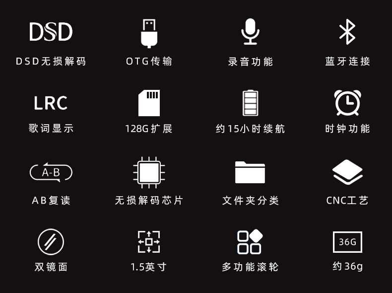 máy chiếu mini Philips SA2816 chuyên nghiệp hifi lossless Bluetooth máy nghe nhạc mp3 Máy nghe nhạc cầm tay Walkman xe chủ lớp DSD ghi âm nhỏ gọn chạy - Trình phát TV thông minh máy phát wifi