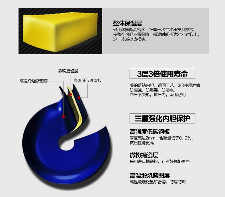 bình nóng lạnh rossi 20l Midea Midea F80-21WA1 Máy nước nóng điện 80 lít lưu trữ nước hộ gia đình ngay lập tức tắm nước nóng tắm L bình nóng lạnh casper