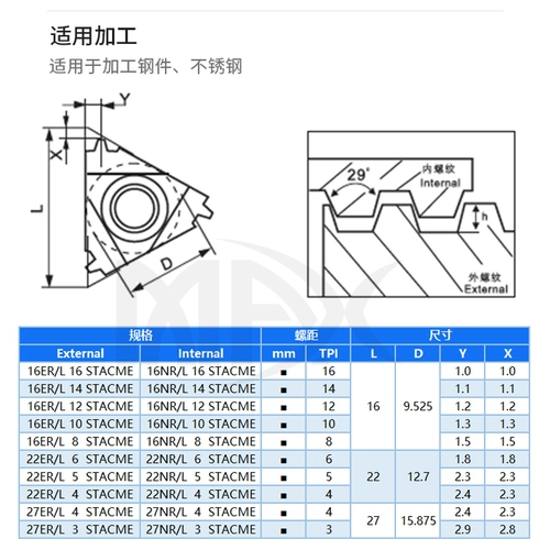 МАКС29 СЕДНАЯ СКОРОСТЬ КОРОТКОЕ Т -образное Т -обратное лезвие 16/22ER/IR4/5/6/8/10/16STACME