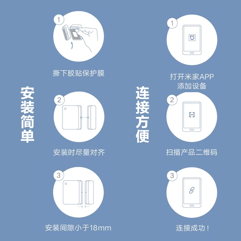 小米人体传感器2S：智能家居守护神，静动态全掌握！