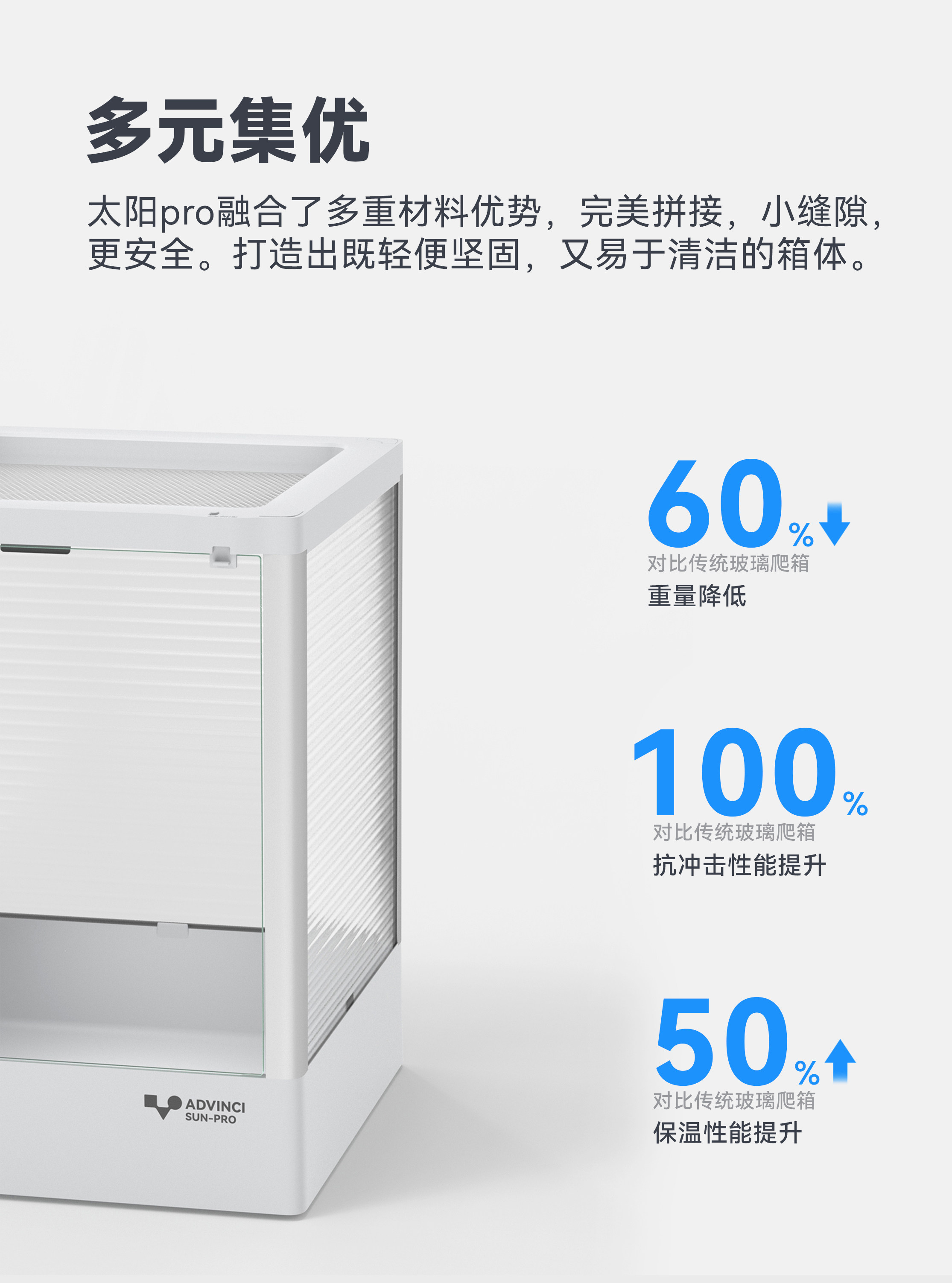 [新店]达芬奇太阳Pro爬宠饲养箱蛇爬缸睫角守宫角蛙鬃狮蜥蜴造景 detail 9