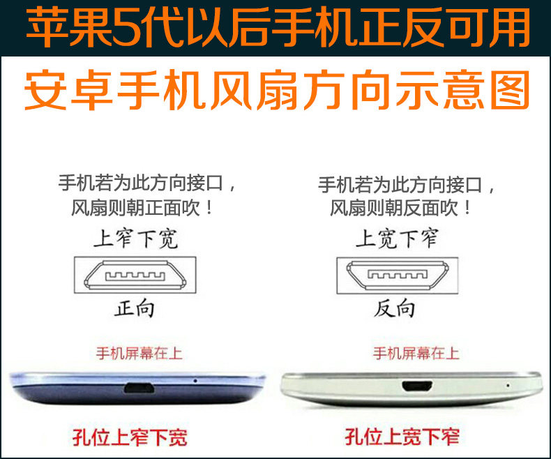 Ventilateur USB - Ref 399950 Image 7