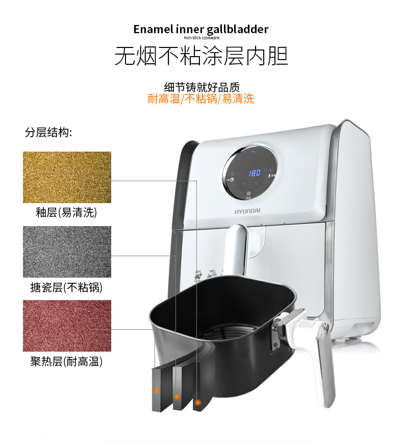 韩国 现代 多功能空气炸锅 带有低温烘干和解冻功能 3L 图11