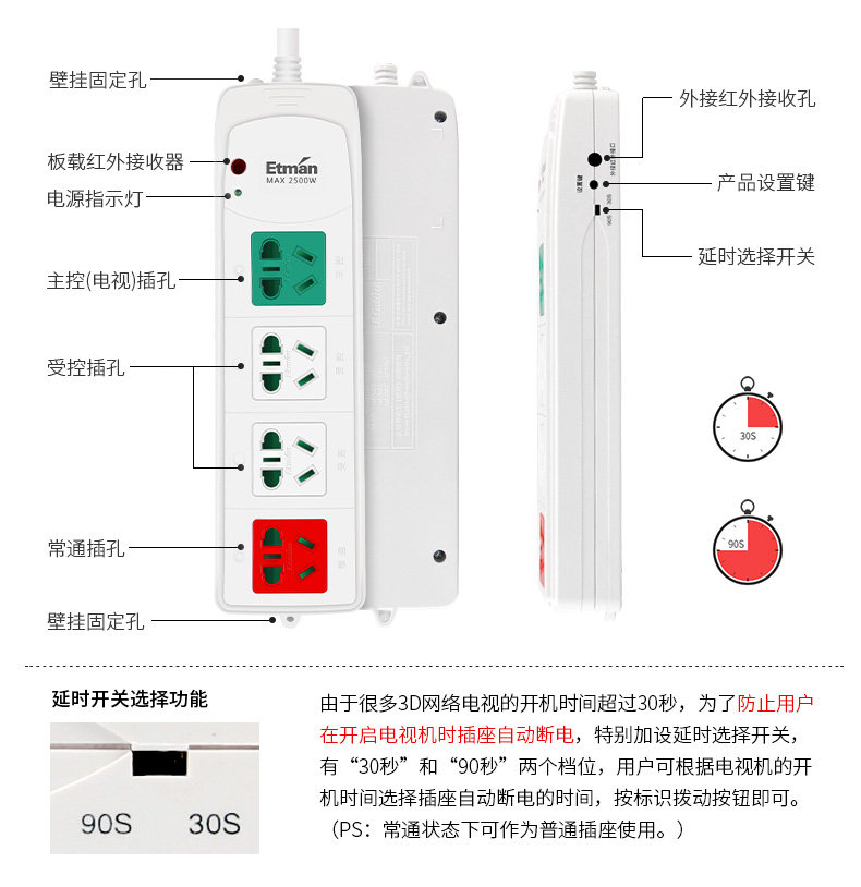 挪威上市企业 英特曼 电视机智能伴侣插座 自动断电 保护智能电视 图8