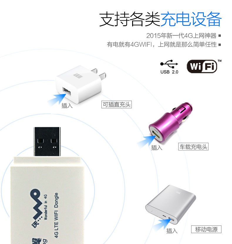 Điện thoại di động Unicom Telecom 4G thẻ Internet không dây thẻ di động thiết bị wifi 3G máy tính xách tay ba Netcom xe