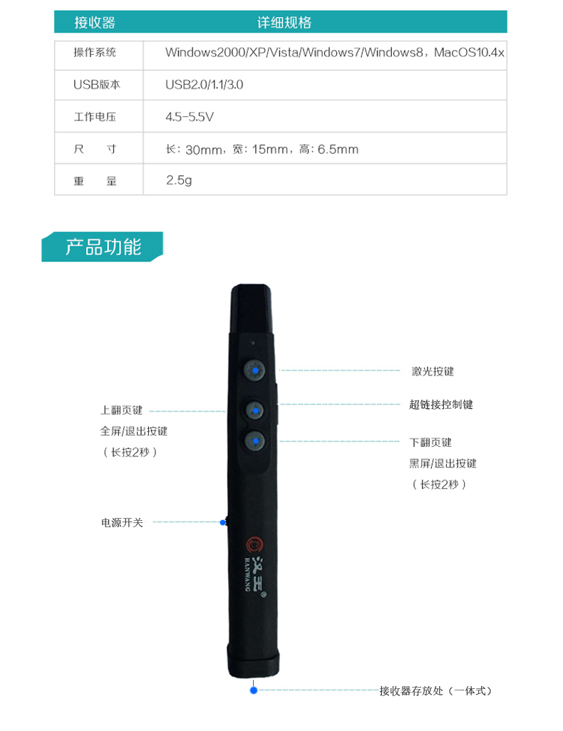 Telecommande - pointeur laser - Ref 381932 Image 24