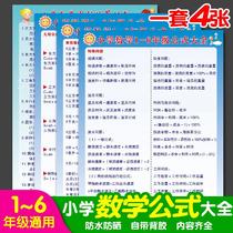 Primary school students mathematical knowledge of common formulas and laws