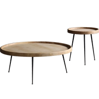 Корабль за 15 дней