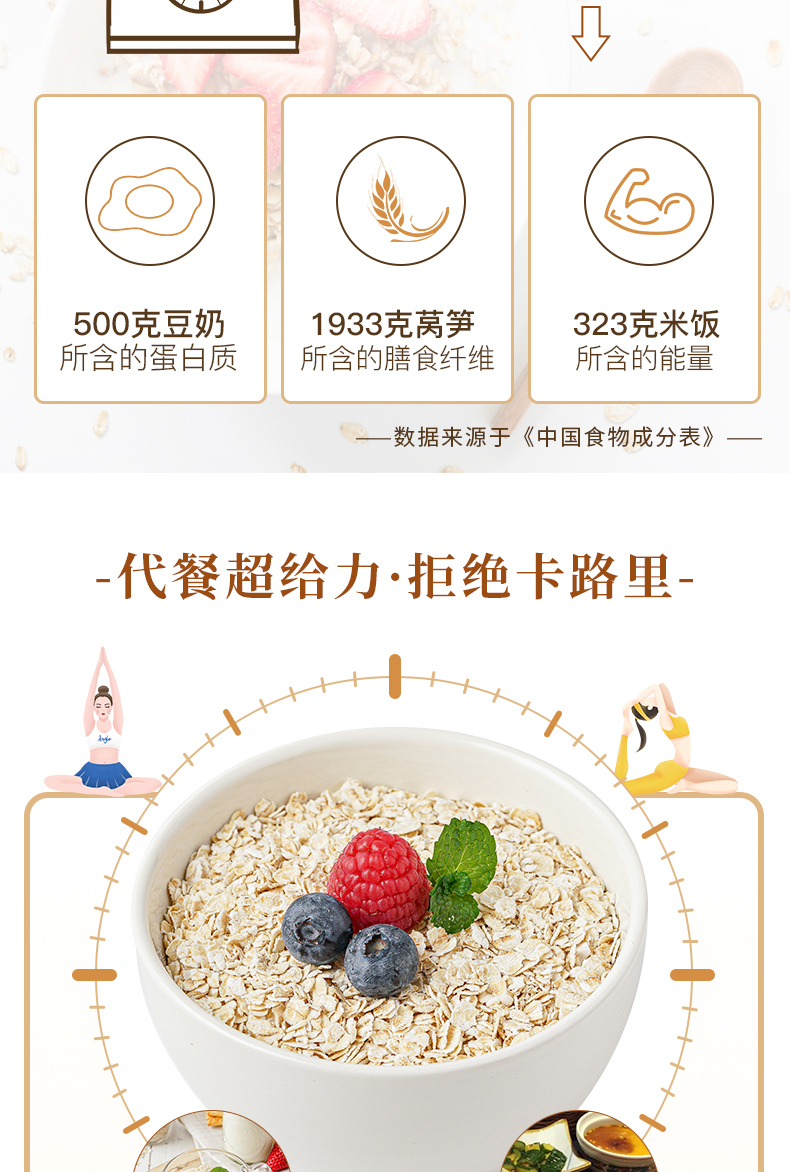 西麦 澳洲燕麦片 2斤*4袋 即食免煮 无蔗糖 图9