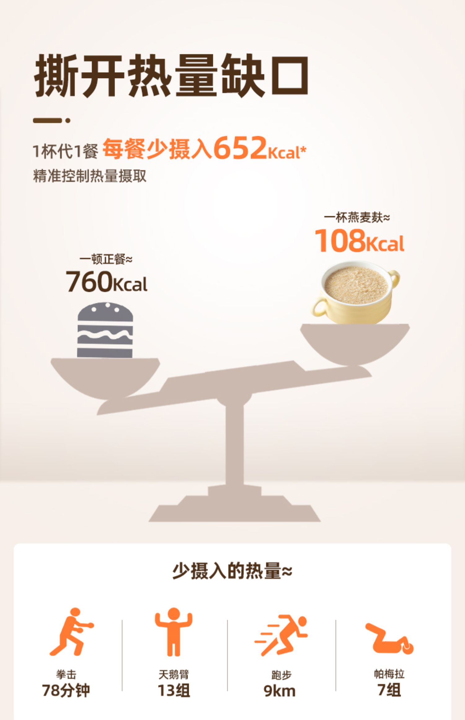 【西.麦】高纤燕麦麸皮燕麦片400g