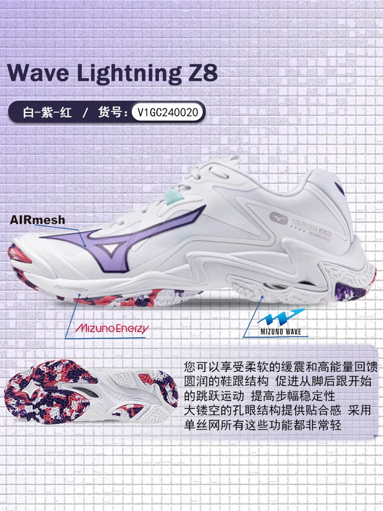 Профессиональные волейбольные кроссовки Mizuno WAVE LIGHTNING ELITE мужские и женские Z8 спортовые кроссовки