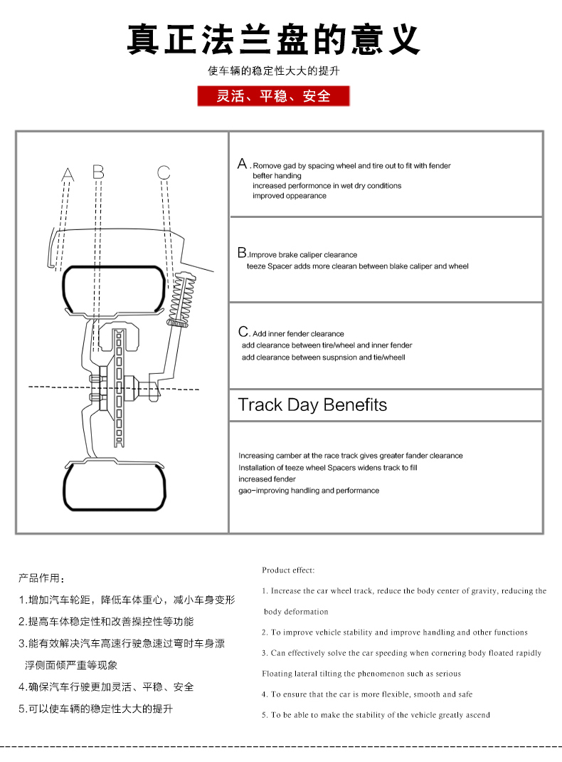 BAIC Bắc Kinh Jeep B40 BJ40 Bánh xe sửa đổi Bánh xe Mở rộng Gasket Mặt bích - Sửa đổi ô tô bộ cọ rửa xe ô tô
