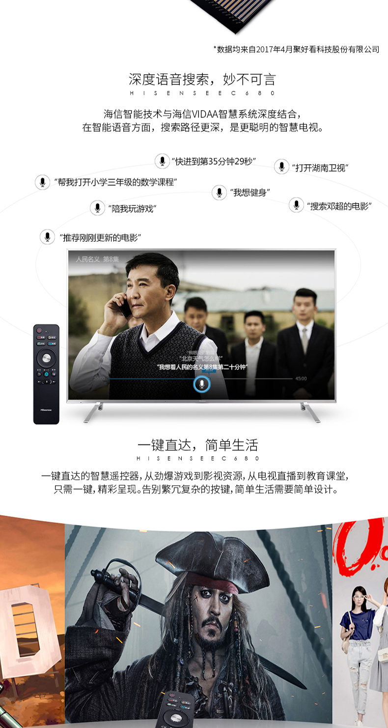 tivi 4k TV LCD màn hình phẳng thông minh 4K HD 65 inch của Hisense / Hisense giá tivi sony
