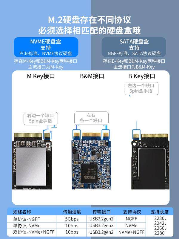 Daer Solid State Drive Enclosure Ssd Solid State Drive Enclosure Laptop M2 Hard Drive Enclosure Nvme/Sata Dual Protocol