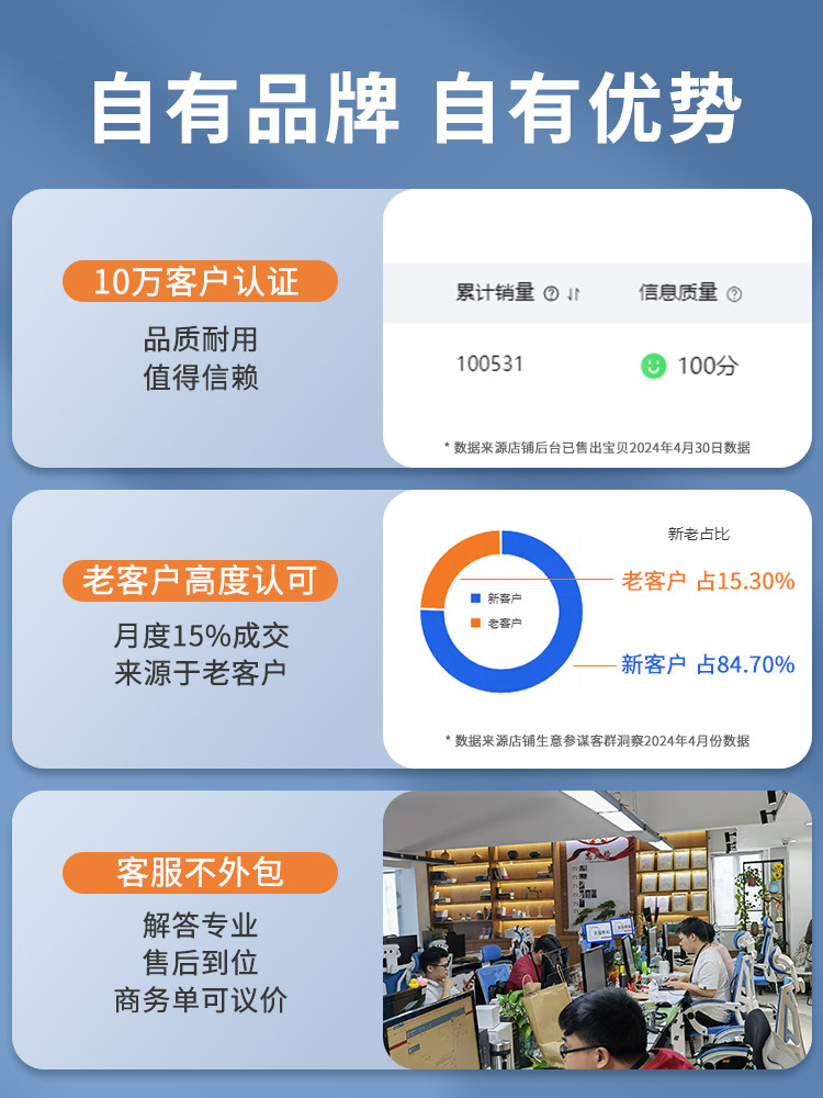 Daerwen Coaxial Audio Converter Spdif Digital Optical Fiber to Rca Analog Aux Tv Output Audio Cable Audio Dual Rca Tv Adapter Ps4