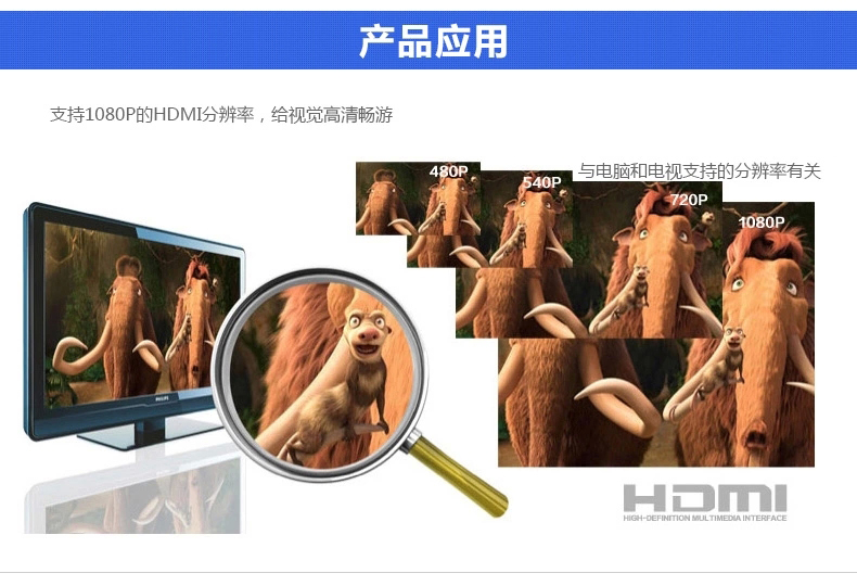 批发销售 hdmi1分4长款分配器 高清1080p分配器1080Phdmi切换器