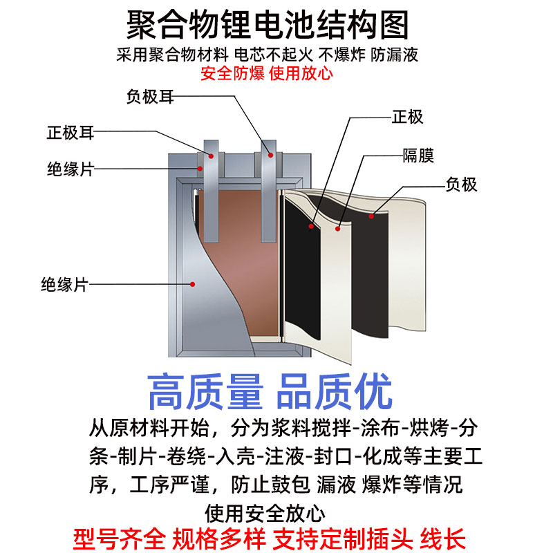 3.7V锂电池303450通用凌度D680导航仪电池怎么选？真相在这
