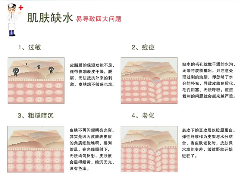 第二版汉方精萃舒润高倍水 银耳霜组合详情页_05