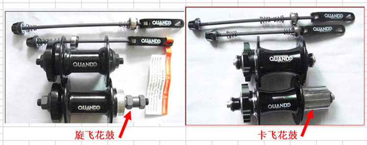 Outils pour vélo - Ref 2290957 Image 29