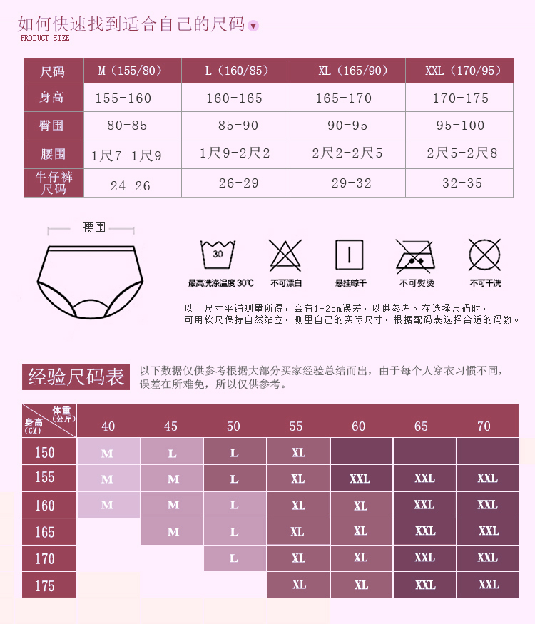 Butterfly Ann Quần Nữ Cotton Cotton Cao Eo Bụng Hông Boxer Phụ Nữ Đồ lót Mềm Đếm Mùa hè Chính hãng đồ lót xuất khẩu