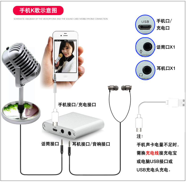 bộ mic livestream K-Mic / PC-058 Micro Micrô Máy tính K Bài hát Nói chuyện Tụ điện chuyên nghiệp Mai 210